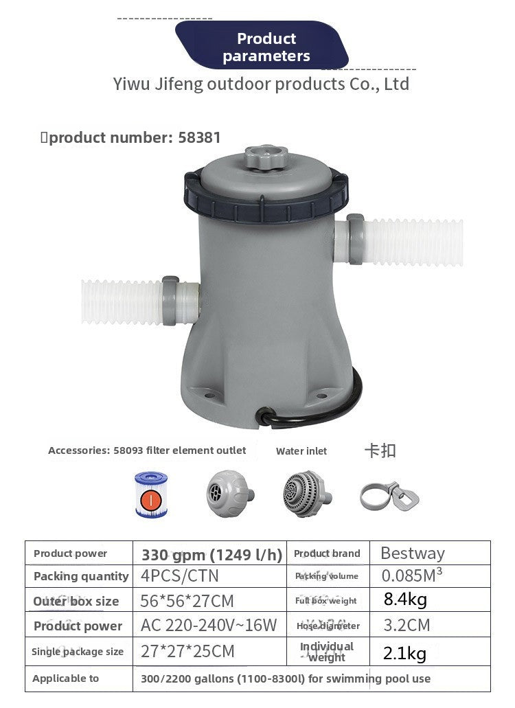 Swimming Pool Pump
PISCINA PUME