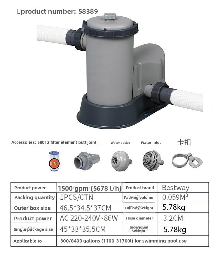 Swimming Pool Pump
PISCINA PUME