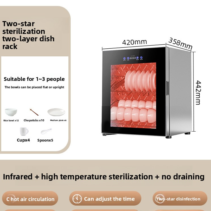 UV Disinfection Cabinet
Gabinete de desinfecci�n UV
