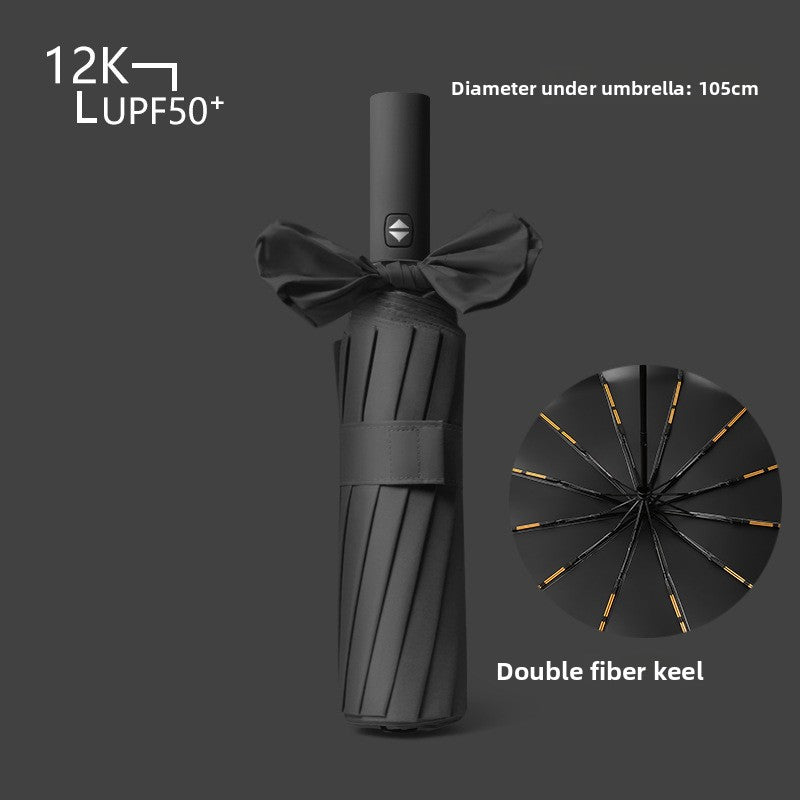 Automatic Folding Umbrella for Sun and Rain Protection
Paraguas plegable automatico para  proteccion contra el sol y la lluvia