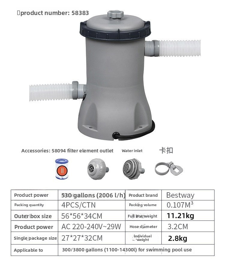 Swimming Pool Pump
PISCINA PUME