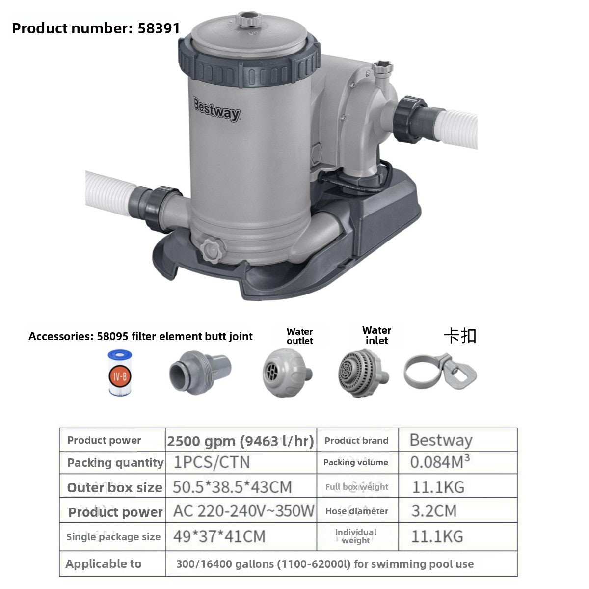 Swimming Pool Pump
PISCINA PUME