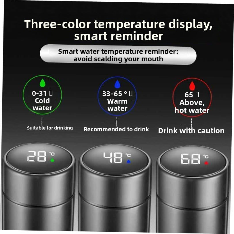 Smart Thermos Cup
Vaso termo inteligente