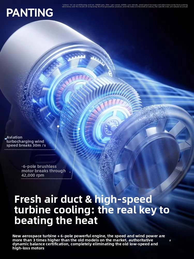 Multifunctional Semiconductor Cooling Fan
Ventilador de refrigeracion semiconductor multifuncional